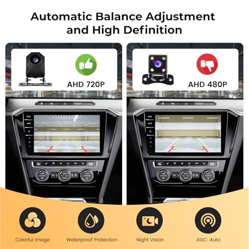 A4281EU26 - Night vision RCA 1280 x 720 pixels