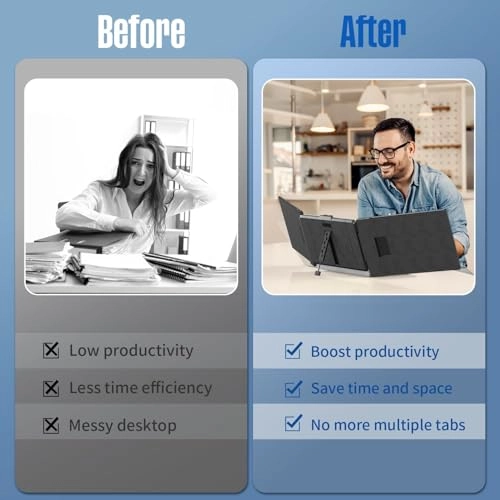 S2 - 14 Inches 1920x1080