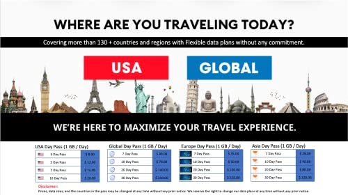 Cloud - 150Mbps 802.11ac