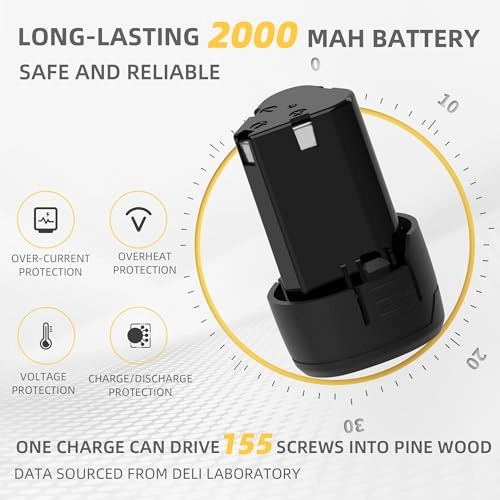 Cordless Drill - 2.0Ah