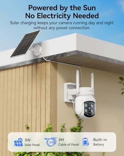 SP1 - 4 Cam Kit 10 1440p