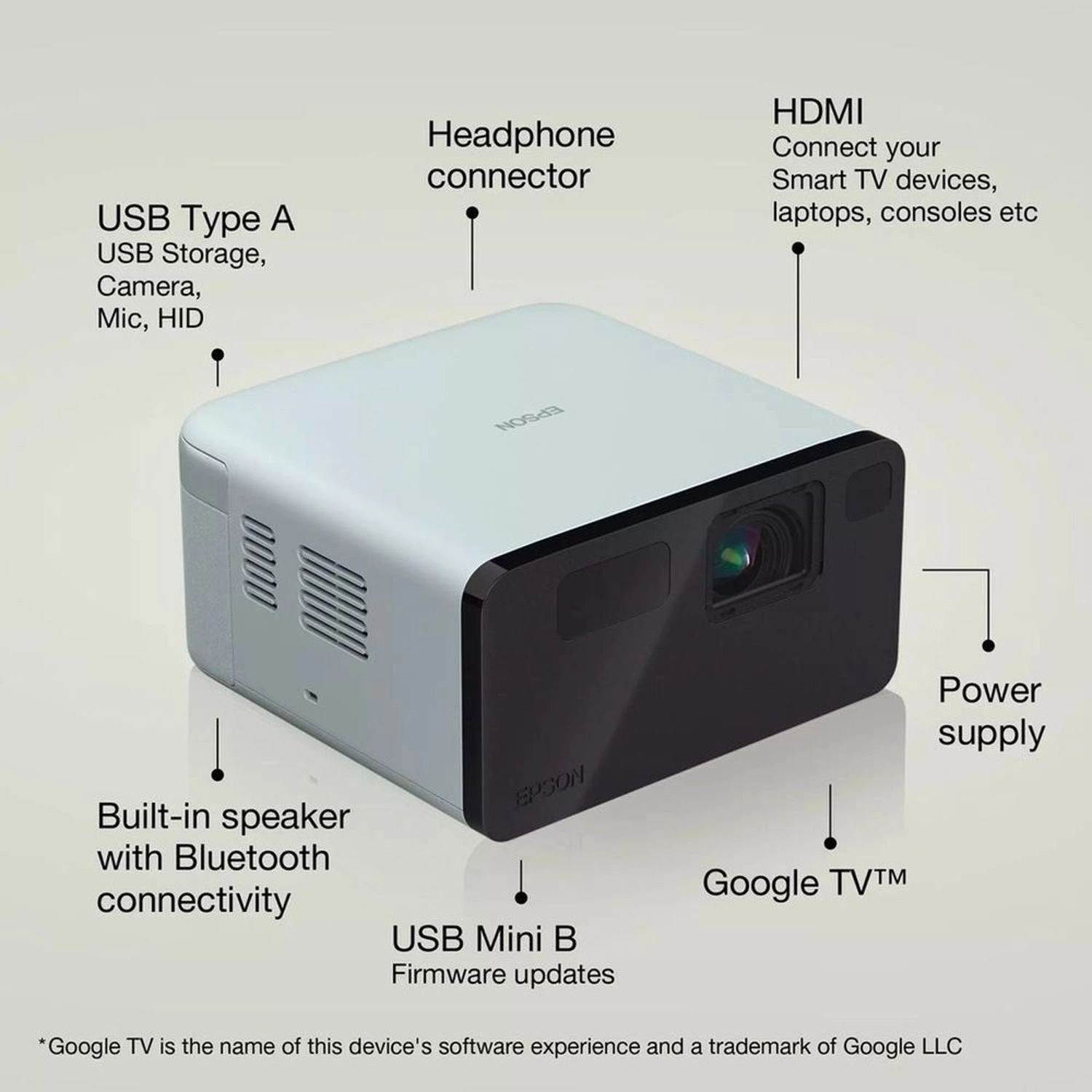 Mini Smart Laser Projector EF-21G