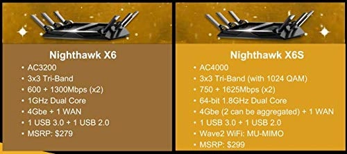 Nighthawk X6S R8000P