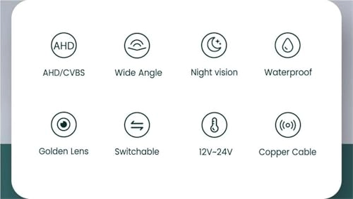 Rear View Camera Fisheye - Night vision Wired 1080P