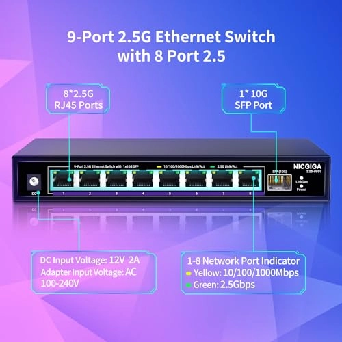 9 Port | 8x 2.5G Vlan + 1x 10G SFP+ 8-Ports