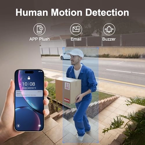 KV04-US - 4 8 channels 5MP