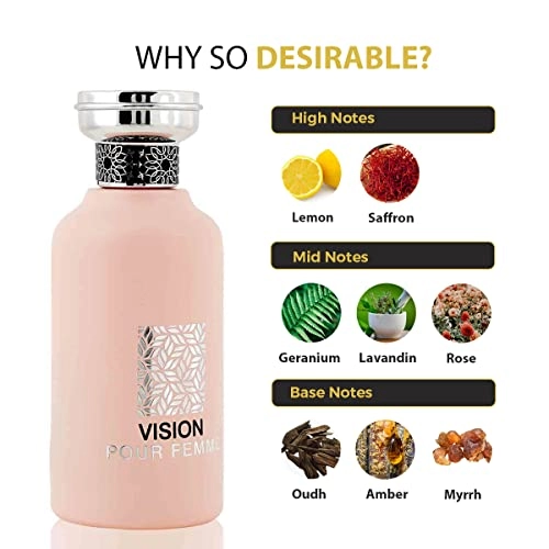 VISION POUR FEMME Eau de Parfum 100ml