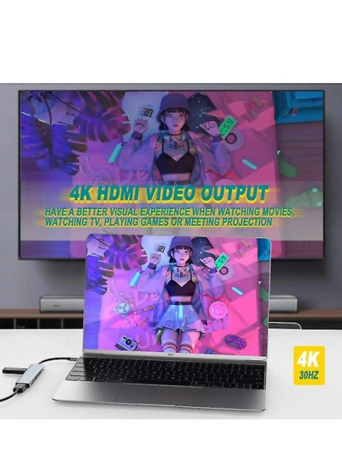 USB C Hub - 4K HDMI 100W PD