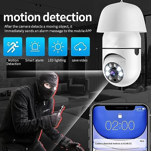 WiFi Panorama Camera 720p