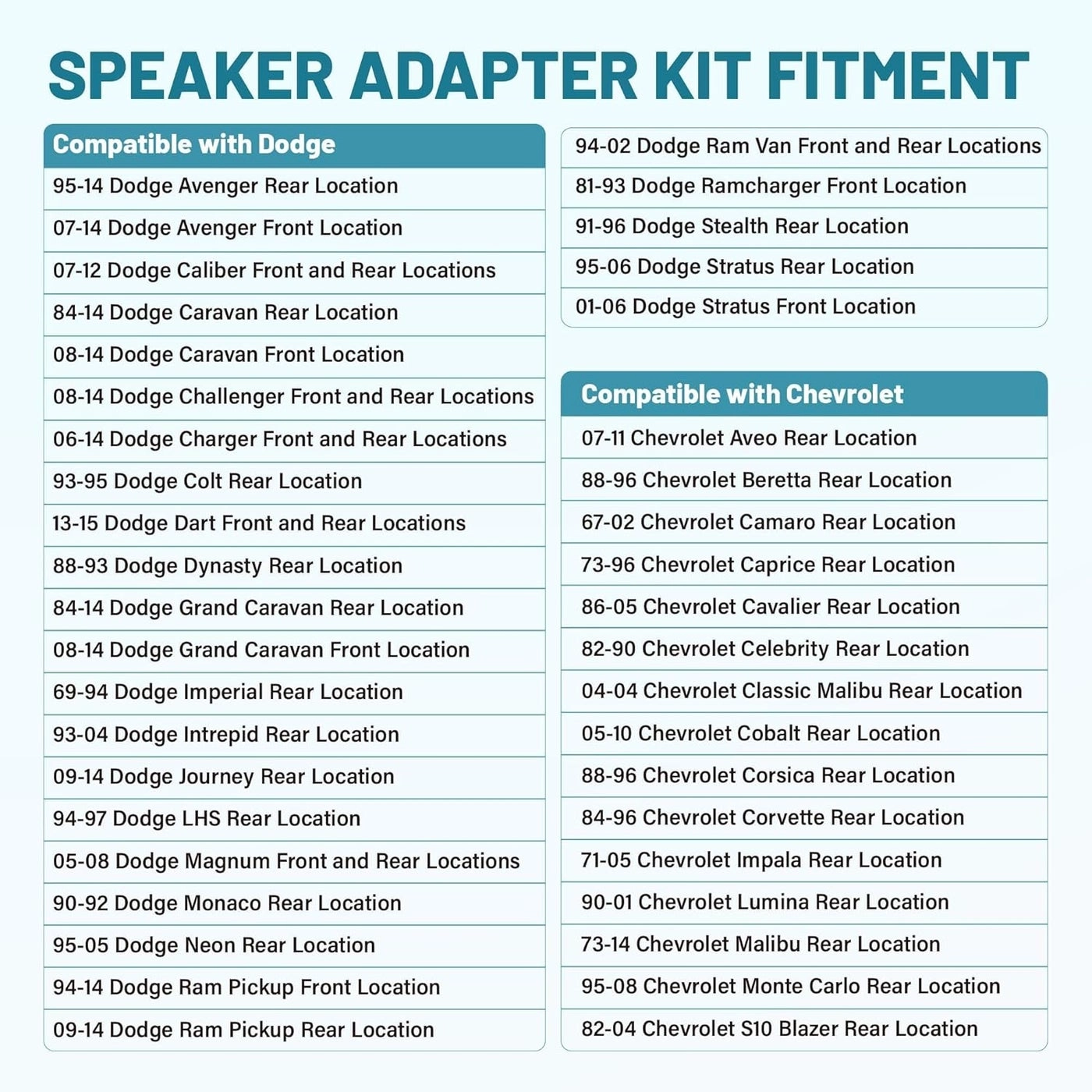 Speaker Adapter Bracket - 6.5 Inch Wire Harness