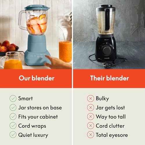 10 Speed Countertop Blender - Fitsanywhere Flip Store Design Dishwasher Safe