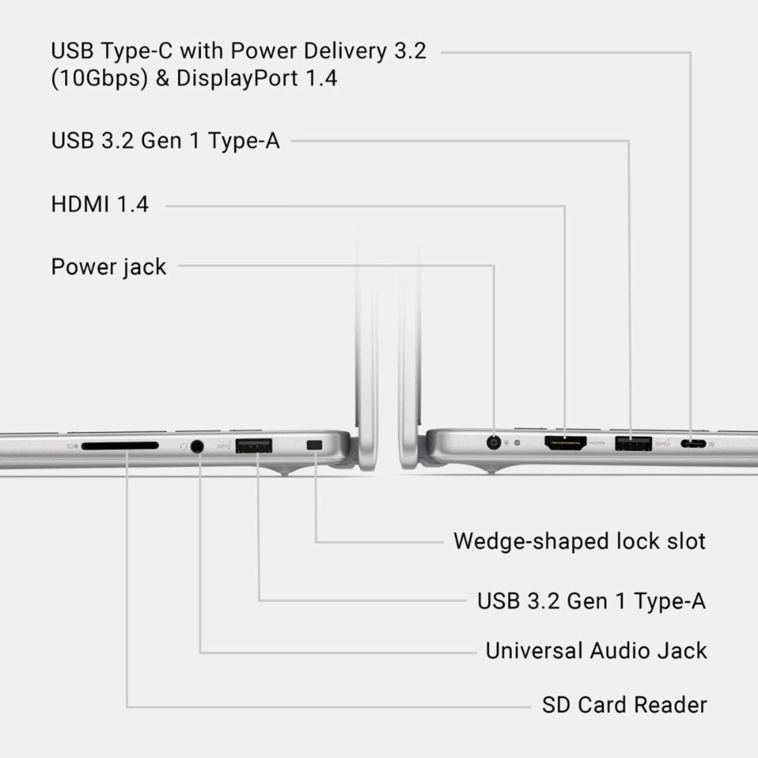 16 DC LDC16251 - 16'' Core 5 120U 8GB DDR5 512GB SSD