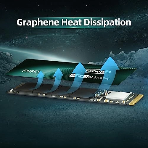 FN955 - 4TB M.2 2280