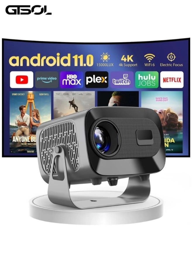 GTSOL A10PLUS 15000lumens