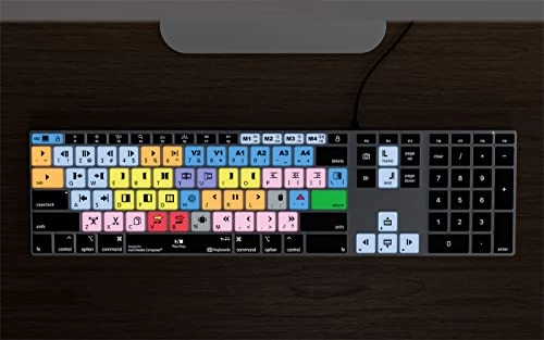 Avid Media Composer - Wired