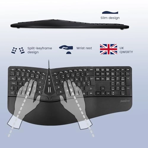 PERIBOARD-305 - UK Wired