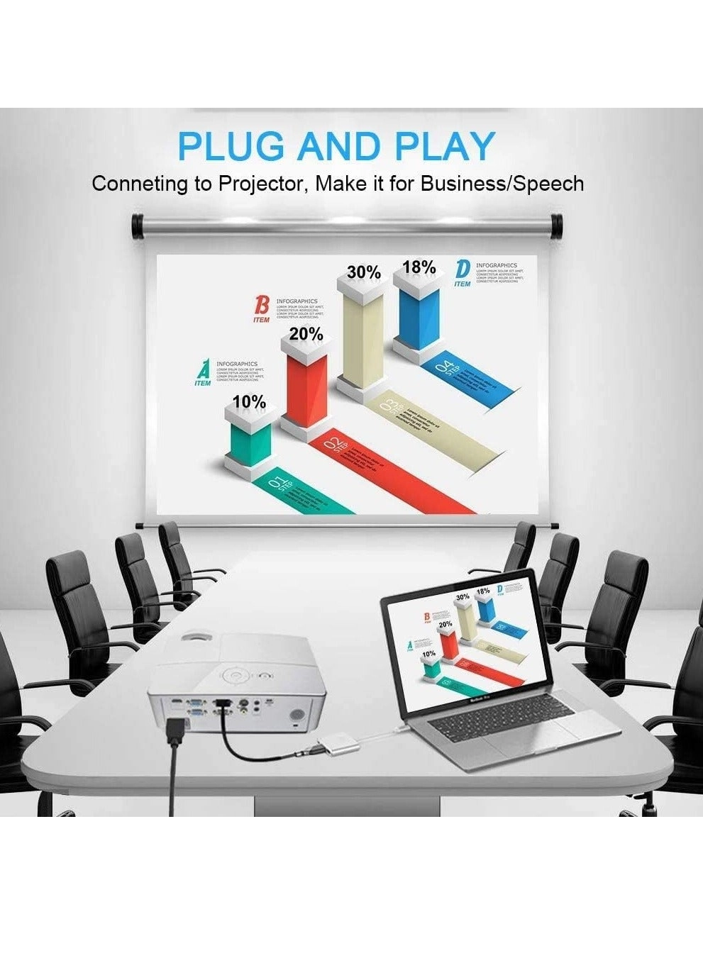 USB C to HDMI