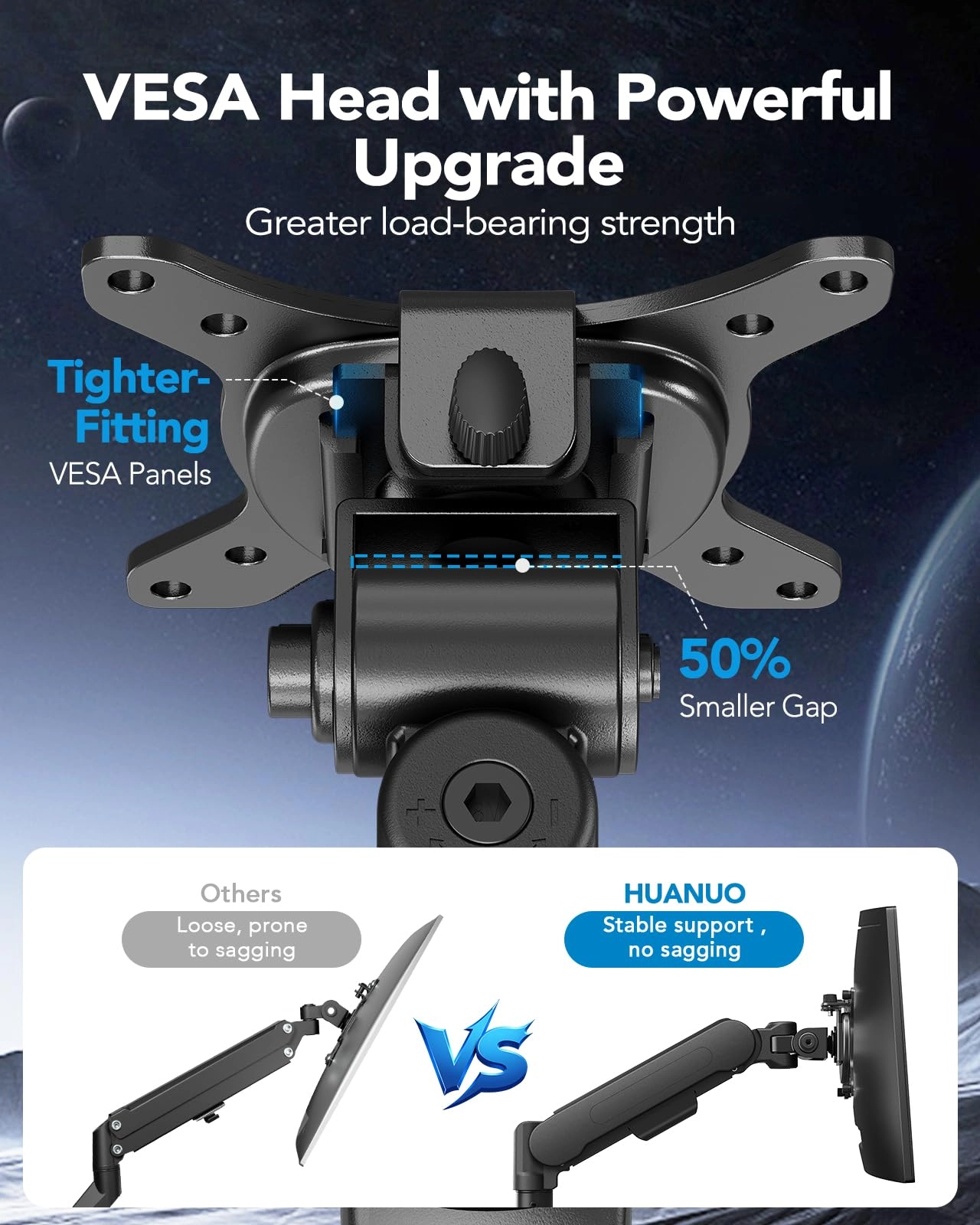 Ultrawide Monitor Arm - Single 13 â€“ 40" 75x75mm/100x100mm