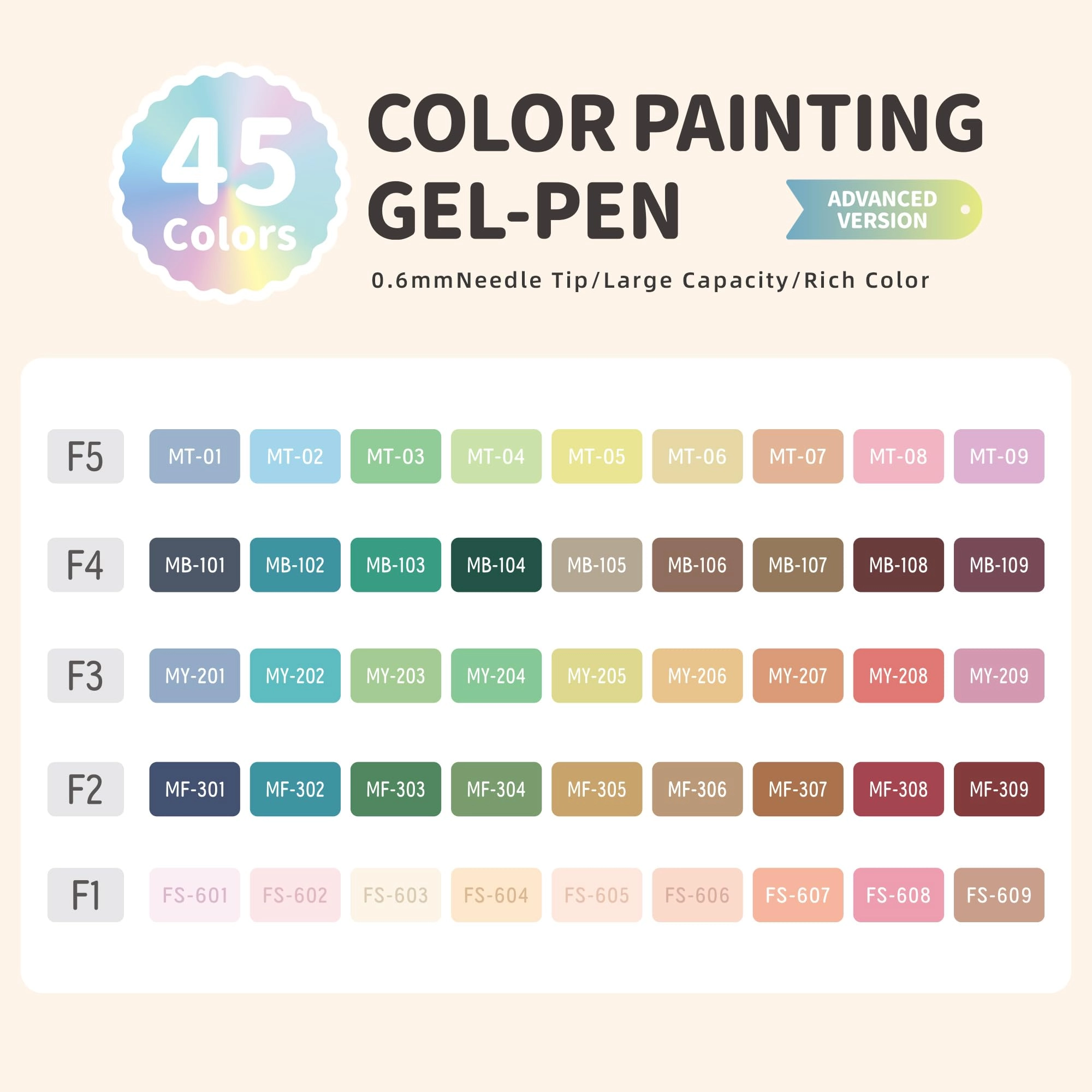 Gel Pens - 45.0 count 0.3 Millimeters