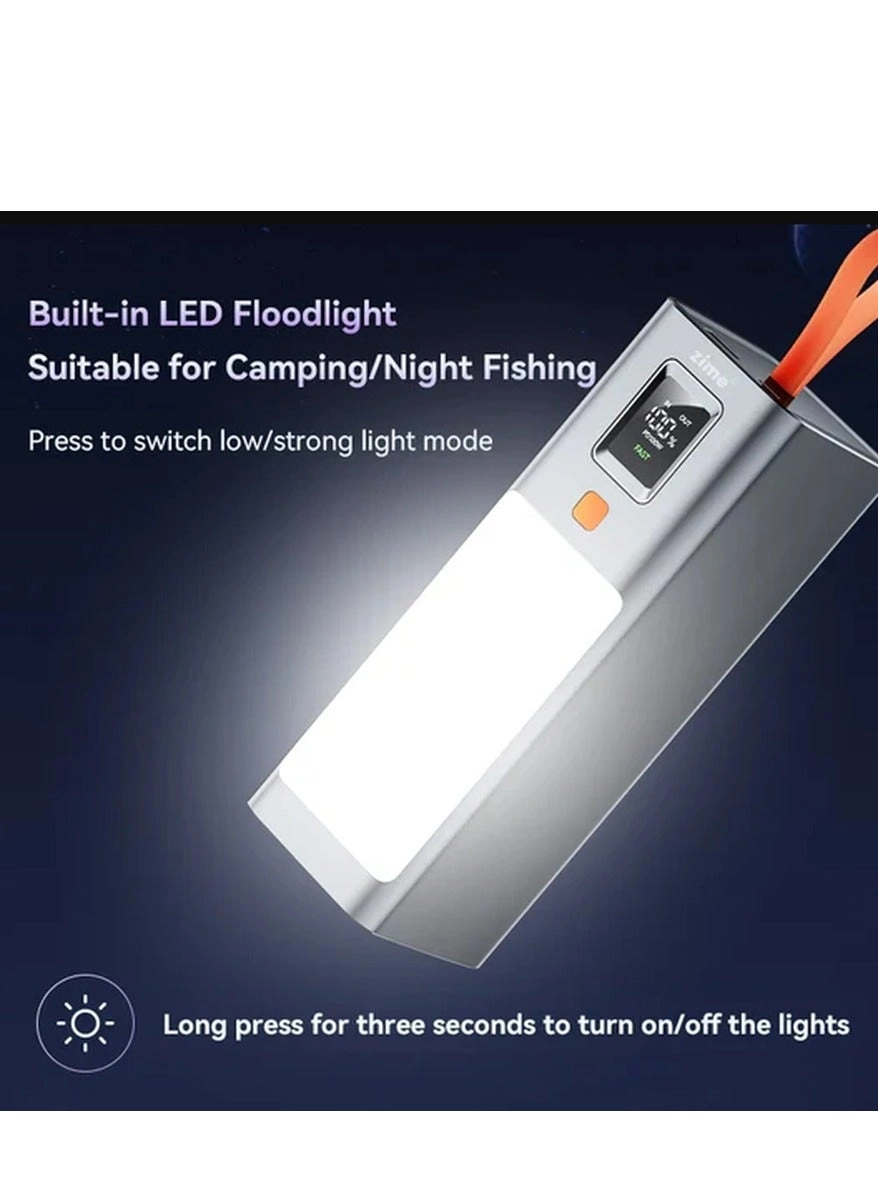 PD100 - 20000mAh 100W Fast-Charging