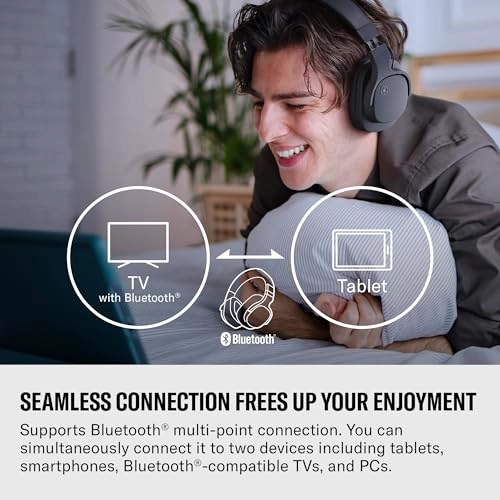 YH-L500A Wireless Headphone