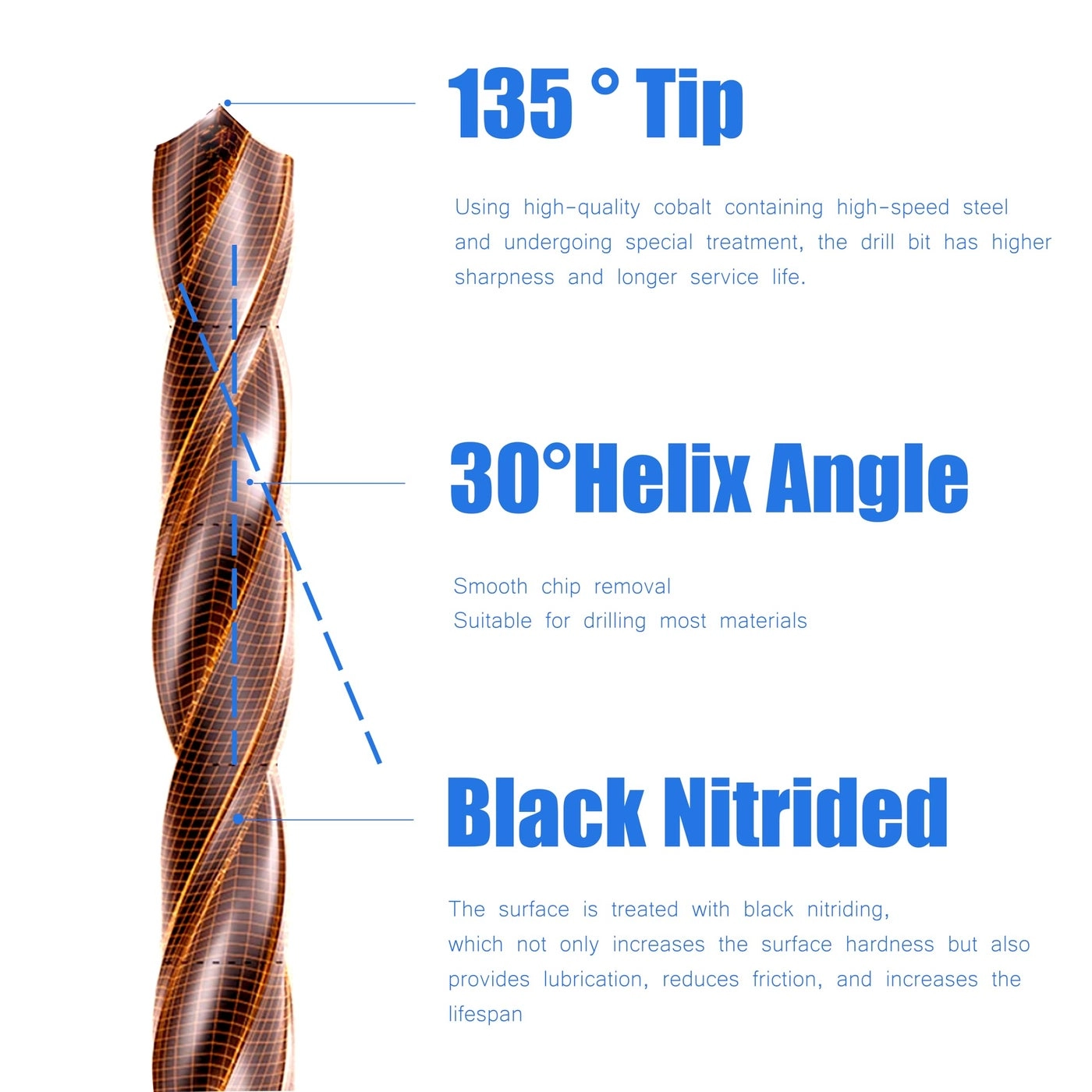 Twist Drill Bits - HSS M35 Cobalt Pack of 5 23/64 inch