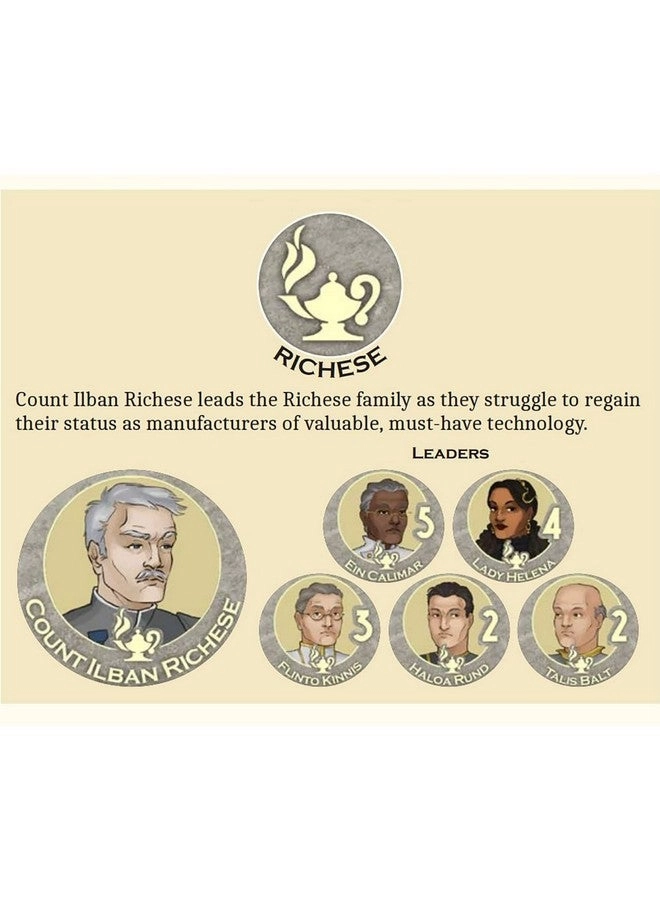 Dune: Choam & Richese House Expansion