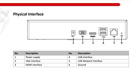 DS-7104NI-Q1/M - 4 channels