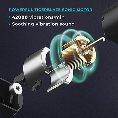 Ionic - 42000 Strokes/min 120 Days Battery Backup 4 Modes