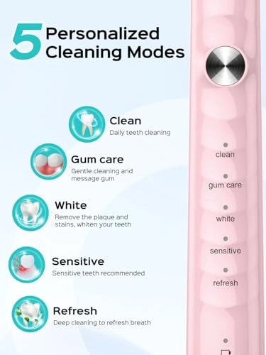 Sonic Electric Toothbrush - 47000 VPM 5 Modes 6 Brush Heads