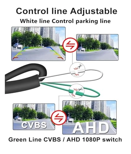 HD Car Rear View Camera - Wire AHD1080P