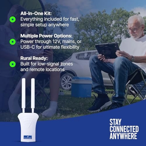 4G Combo Deluxe - 4G 802.11b 802.11g 802.11n 150 Mbps Bundle