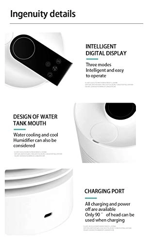 Portable Air Conditioner