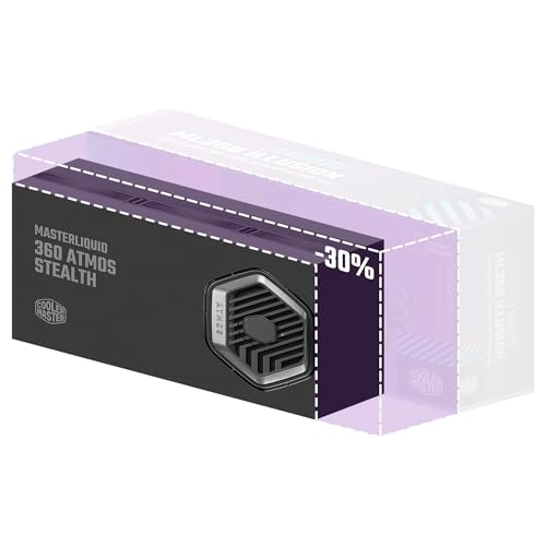 MasterLiquid 360 Atmos Stealth - 120mm