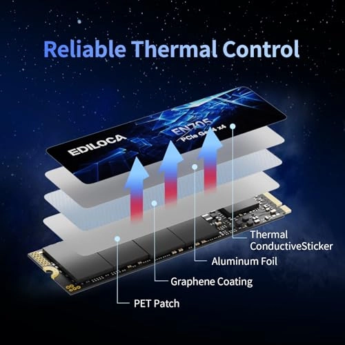 EN705 - 1TB M.2 2280