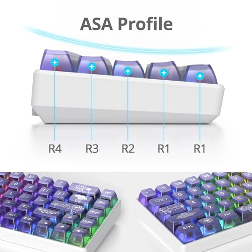 XDA Profile PBT Keycaps - US Layout USB