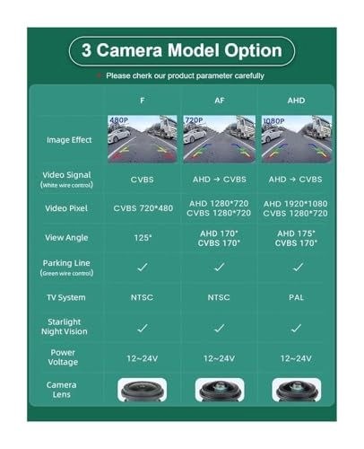 Rear View Camera - wireless