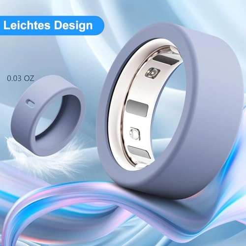 Smart Ring Protection - M:8/9/10/11