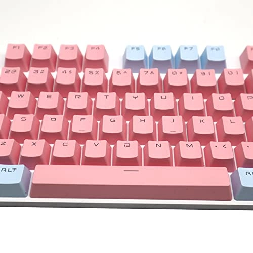 Key Caps