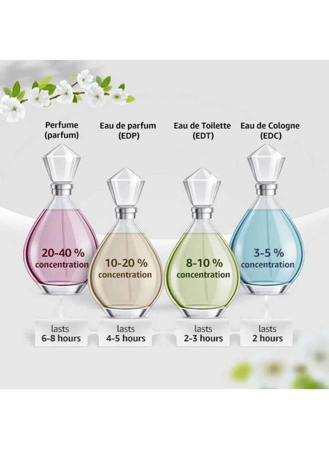 Palladium Eau de Toilette 100ml