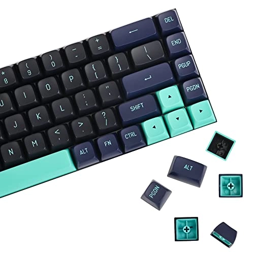 Double Shot Keycaps - US layout & ISO layout