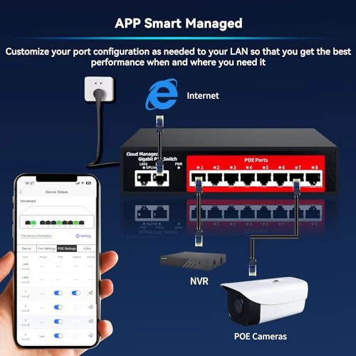 10 Gigabit Ports|120W 8xPoE+ 10-ports