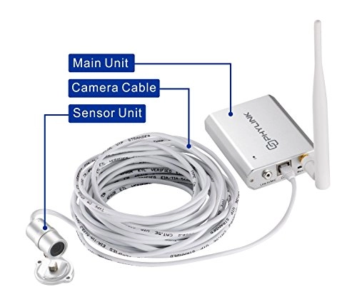 PLC 129SPW - 720p 30 frames per second