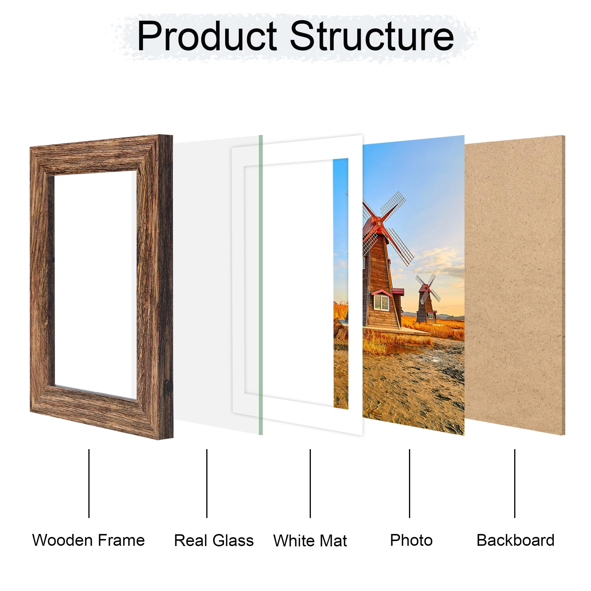 Picture Frame - 5x7 Single Set