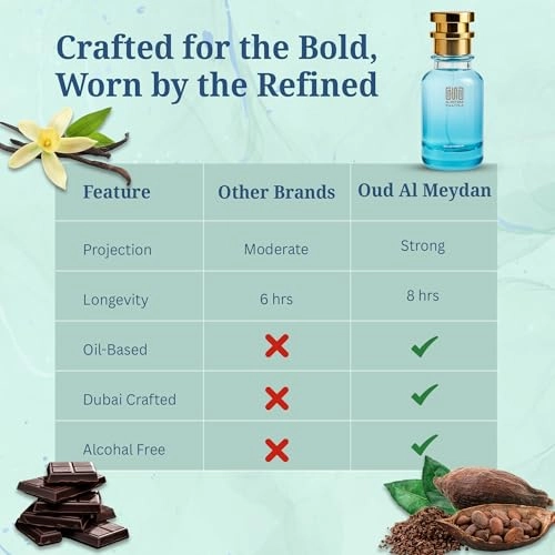 Darrck Eau de Parfum 80 ml