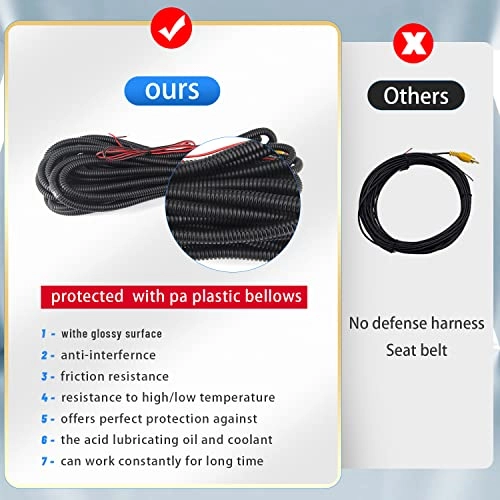 Rear View Backup Tailgate Handle and Reverse Parking Camera - starlight night vision Universal RCA connector