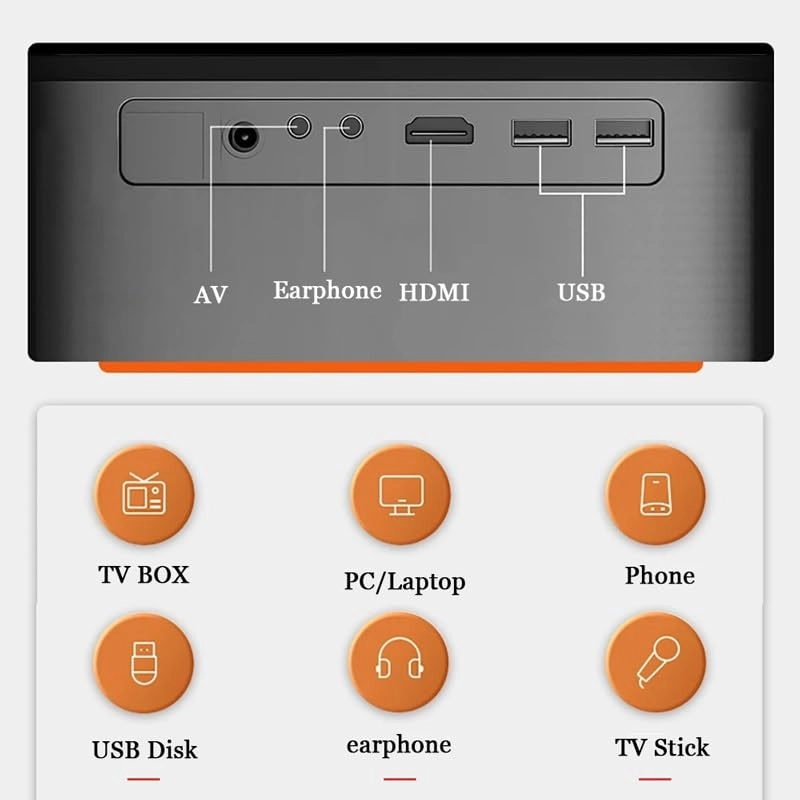 Projector 500 ANSI lm 1920x1080