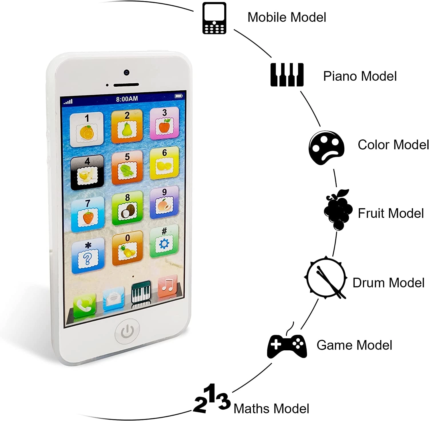 Educational Touch Cell Phone