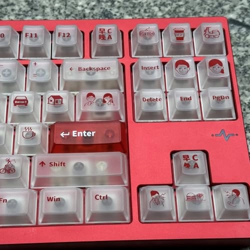 Transparent Keycaps - Keyboard Keycaps