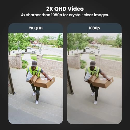 Bulb Camera 2K